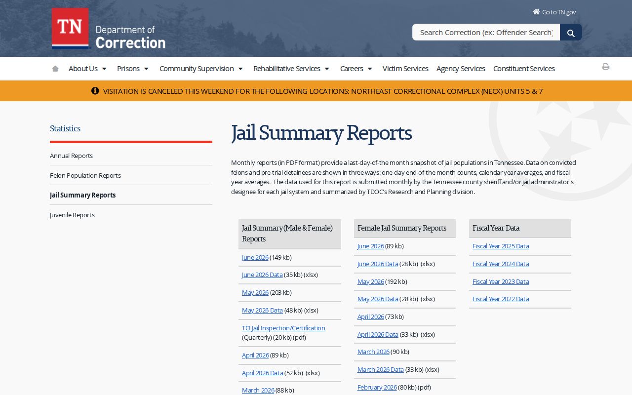 TDOC Crockett County Jail custody and release report hub